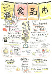 食品市2008表小.jpg